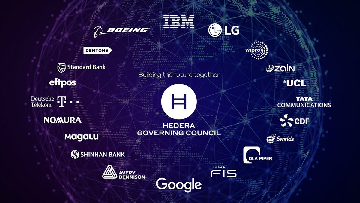 HBAR, Hedera Token Service топовый блокчейн будущего