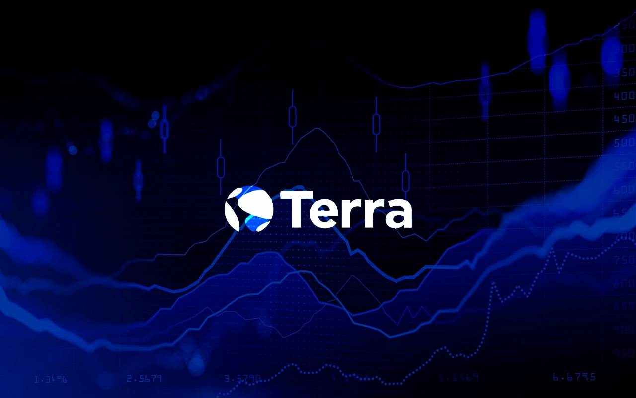 Terra (LUNA) Возможности в 2022 году, указанные аналитиком
